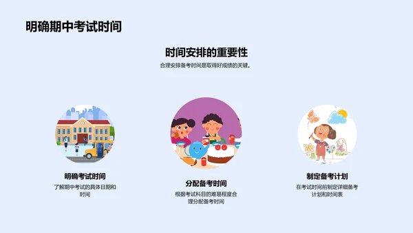 期中备考策略分享PPT模板