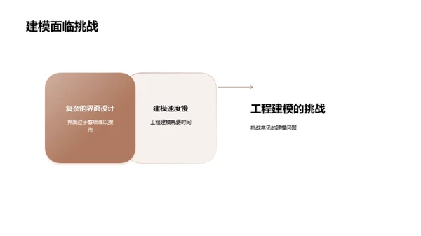 工程建模新视野