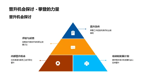 生物医疗行业光明之路