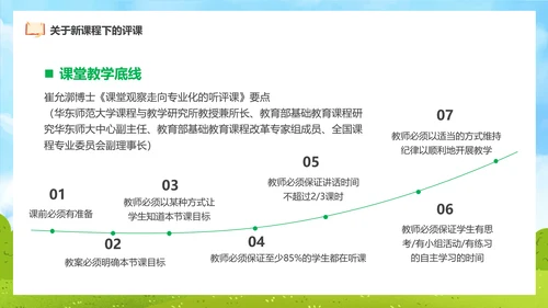 新课程教师如何听课与评课公开课PPT模板