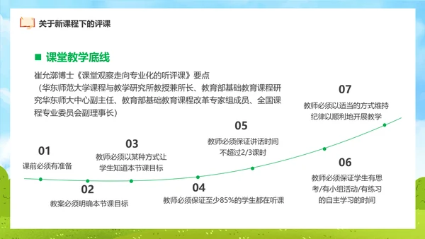 新课程教师如何听课与评课公开课PPT模板