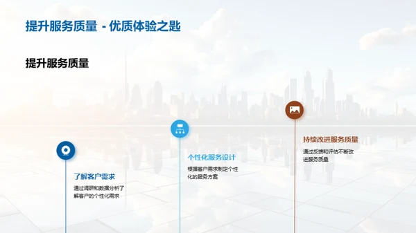 保险行业的未来探索