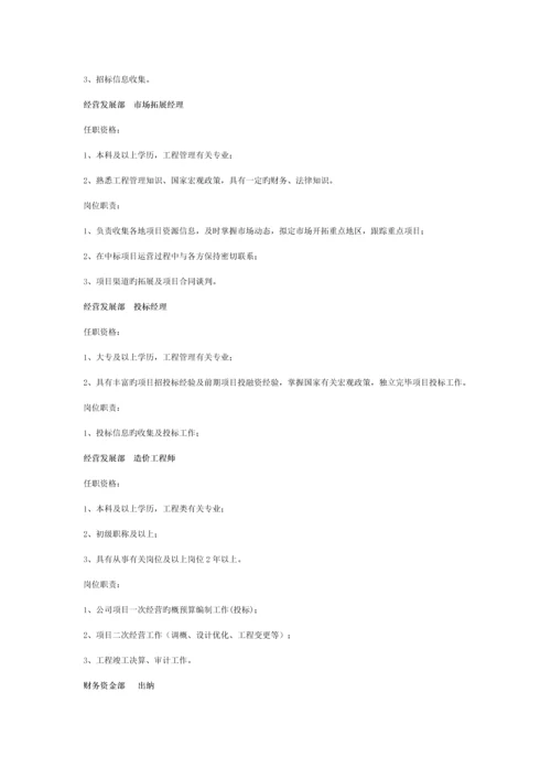 岗位专项说明书及任职资格.docx
