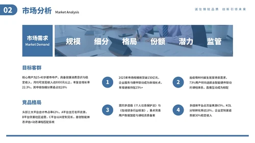 蓝色商务风商业项目计划书通用PPT模板