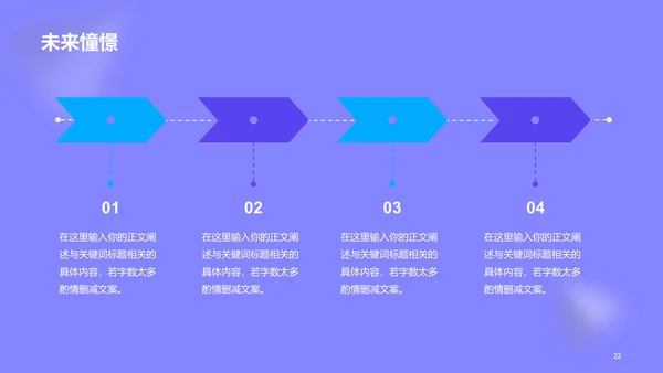 紫色医疗研究专业竞聘述职PPT