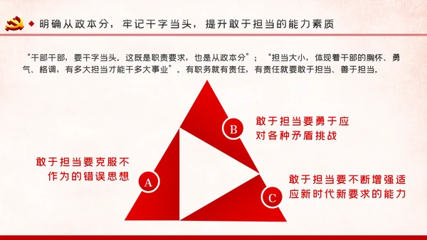 建设忠诚干净担当的高素质干部队伍ppt党课