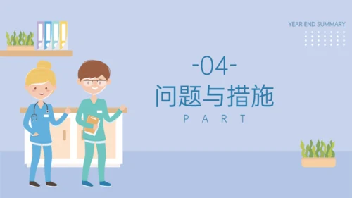 医院妇产科年终总结通用PPT模板