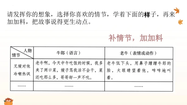 10《牛郎织女（一）》第二课时（课件）