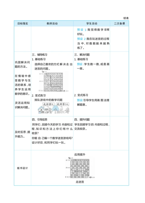 6.5 应用提升 大单元整体教学设计(表格式）人教版（2024）数学一年级上册