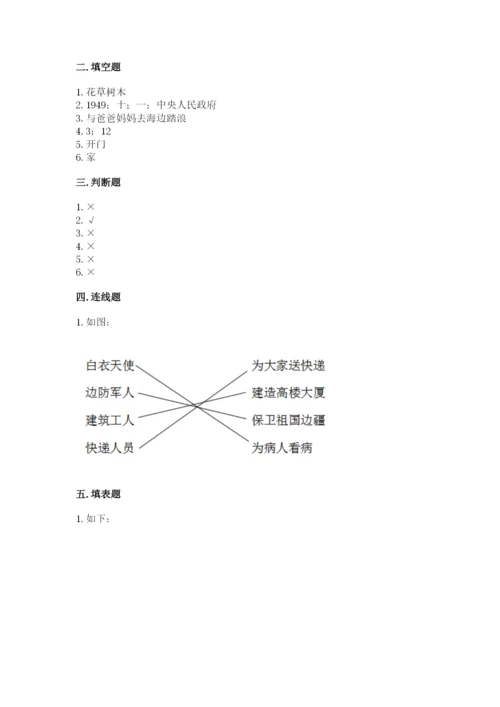 部编版二年级上册道德与法治期末测试卷含完整答案（全国通用）.docx