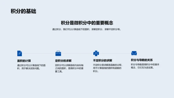 微积分概论PPT模板