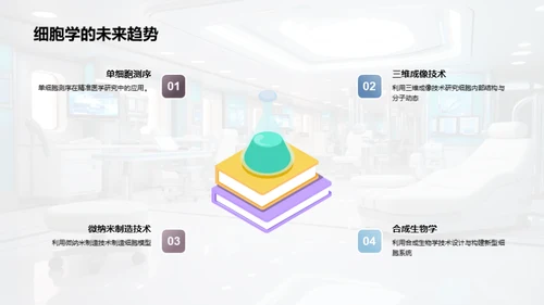 探索细胞之谜