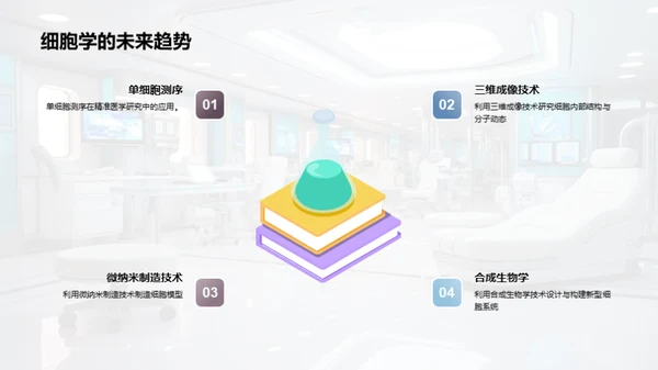 探索细胞之谜