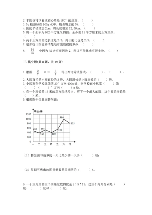 小学数学六年级上册期末试卷含答案【夺分金卷】.docx