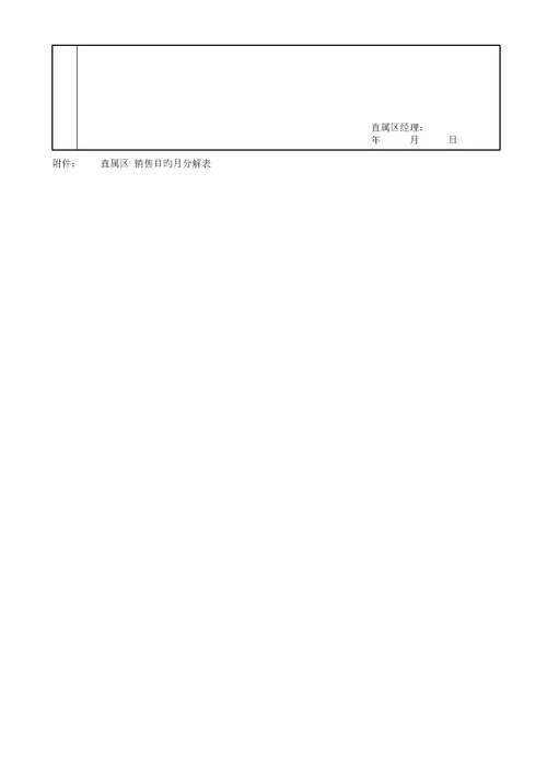 五粮液供销有限公司直属区经理副经理目标责任分析报告书