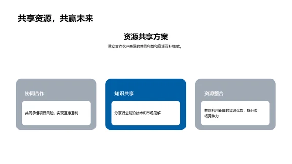 创新金融，共赢未来