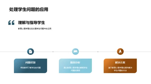 探索教育心理学