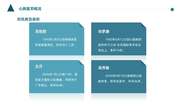 蓝色简约医护人员急救知识课件医疗护理医疗器械通用PPT