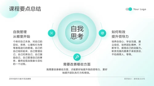 绿色扁平领导力培训通用PPT模板