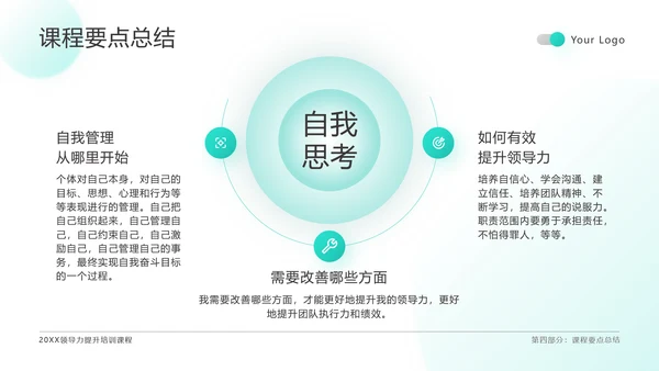 绿色扁平领导力培训通用PPT模板