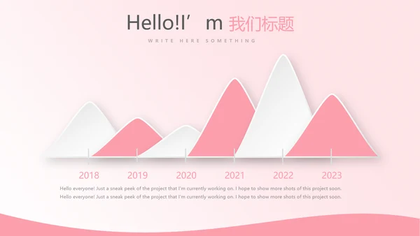粉色时尚护士进修汇报动态PPT