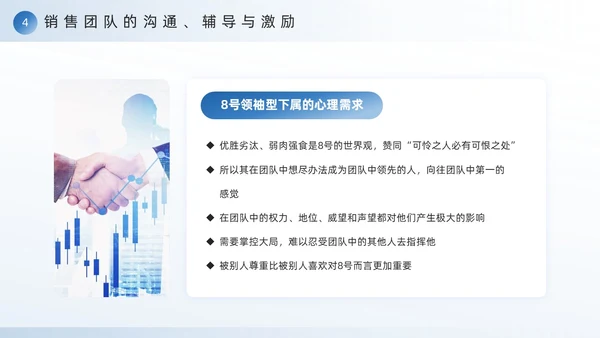 蓝色励志风销售团队建设与管理PPT模板