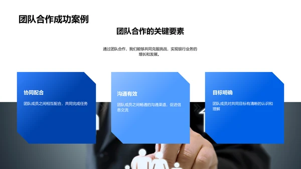 银行业年度总结报告PPT模板