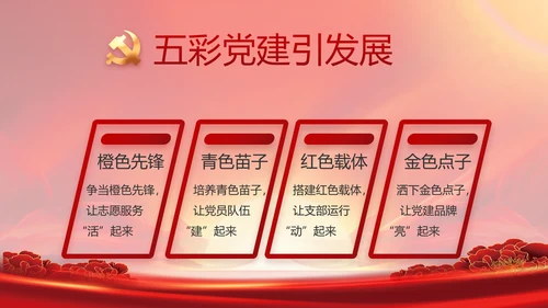 党政党支部年终工作总结汇报PPT党课