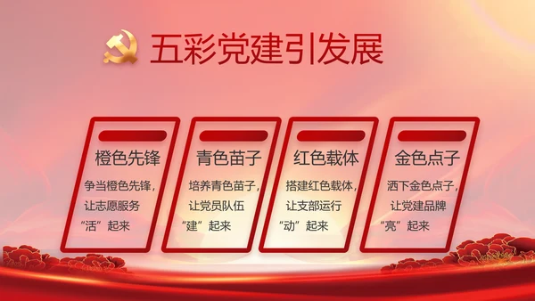 党政党支部年终工作总结汇报PPT党课