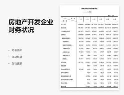 房地产开发企业财务状况