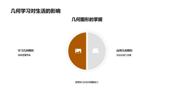 探索几何图形世界