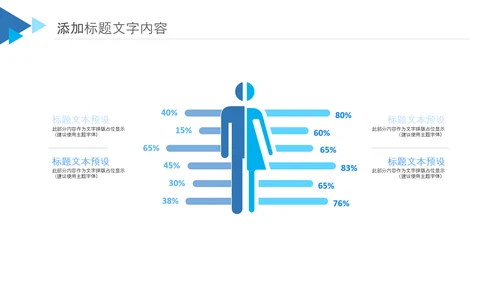 实用创业计划书项目融资商业计划书PPT
