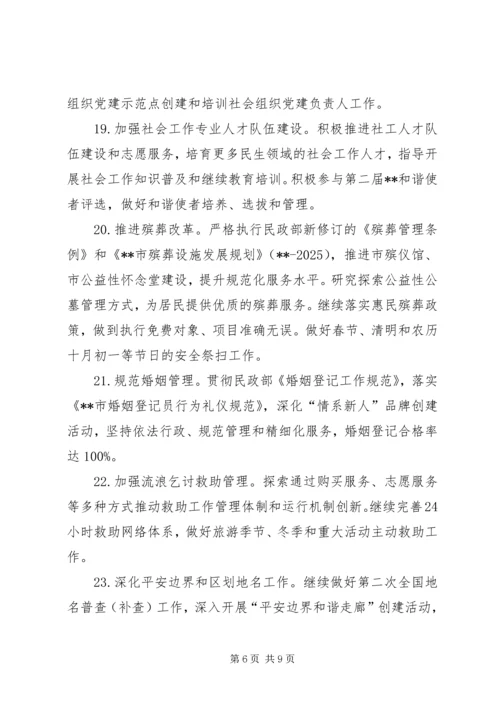 全市民政工作要点范文.docx