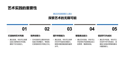 艺术流派与技巧教学PPT模板