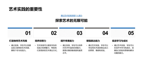 艺术流派与技巧教学PPT模板