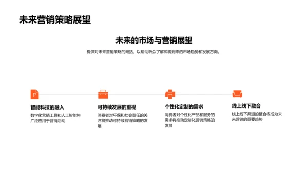 大暑营销策略分享
