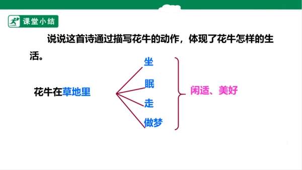 3.现代诗二首 花牛歌 课件