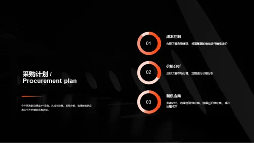 深色简约商务采购部年终总结汇报PPT案例