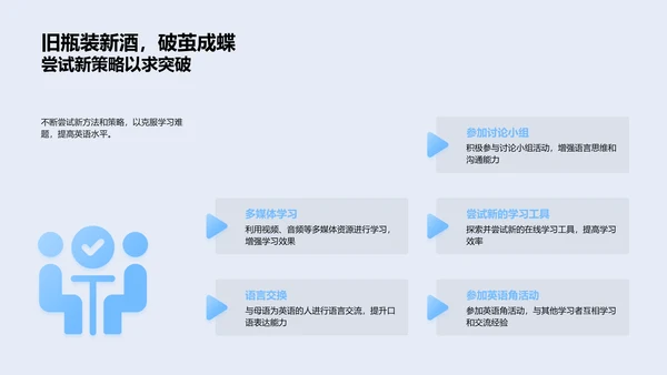 英语学习实战报告