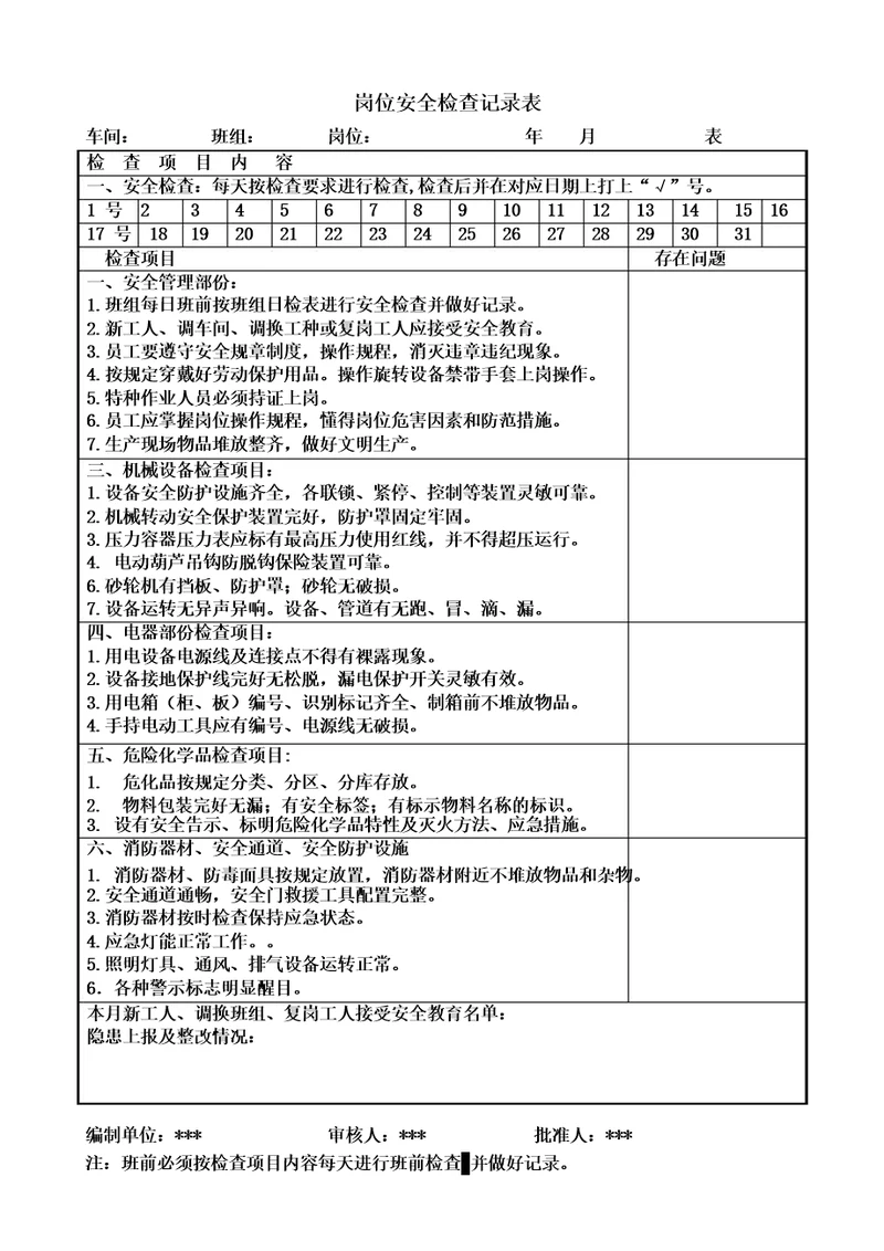 岗位安全检查记录表