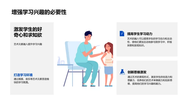 艺术融入教学实践PPT模板