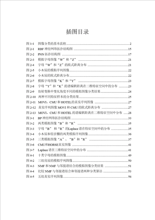 基于图谱理论的图像分类算法研究信号与信息处理专业毕业论文