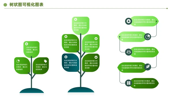 绿色商务通用树状可视分析图表PPT模板