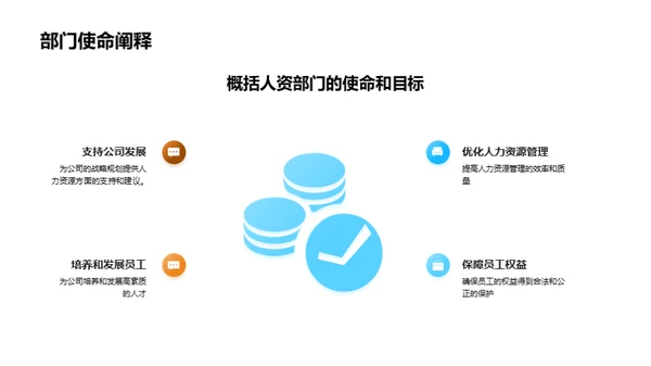 人资部门季度绩效