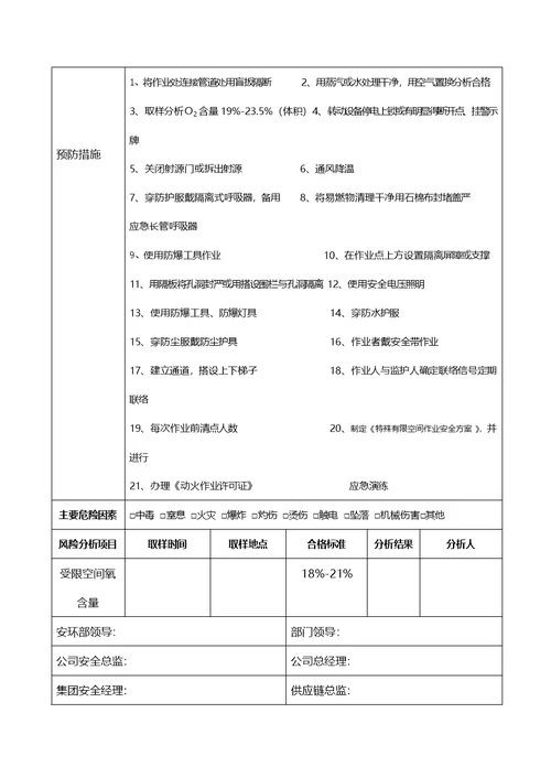 危险作业安全管理制度包括审批表