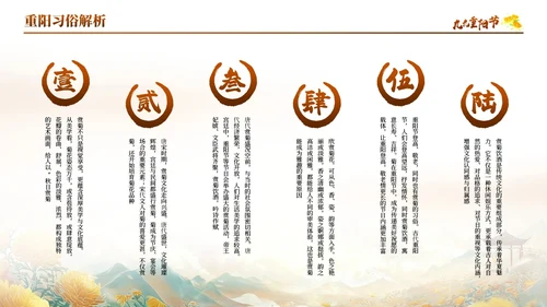 橙色古风中国传统节日之九九重阳节PPT模板