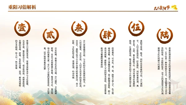 橙色古风中国传统节日之九九重阳节PPT模板