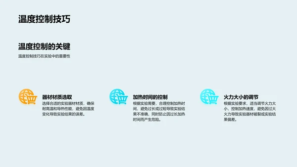 初一科学实验报告PPT模板