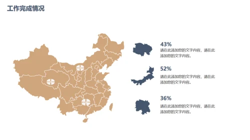 大气繁华都市公司培训通用PPT模版