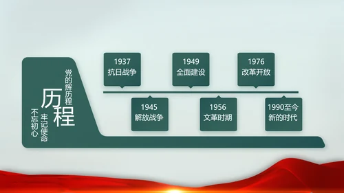 八一部队党课青春梦强军梦部队教育PPT